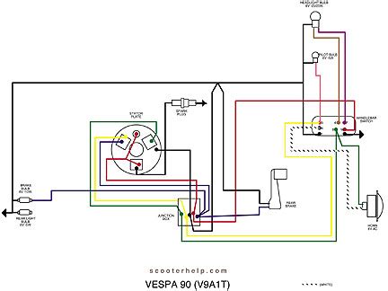 Vespa 90 (V9A1T) Wiring Diagram 